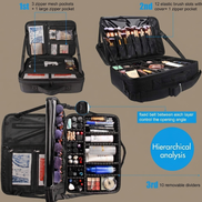3-Layer Professional Makeup & Tools Train Case 