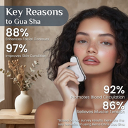 Stainless Steel Gua Sha Facial Sculpting Tool