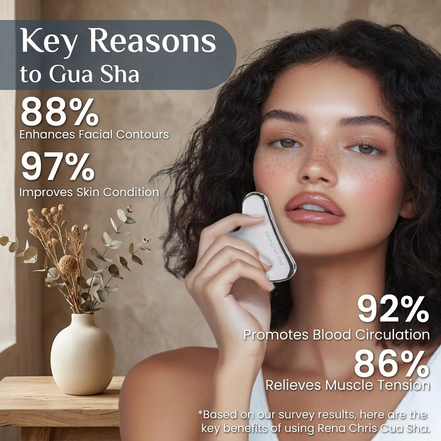 Stainless Steel Gua Sha Facial Sculpting Tool