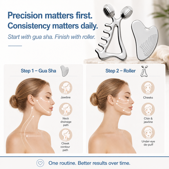 Gua Sha Facial Tools & Face Roller Set, Stainless Steel Facial Massager Tools for Lymphatic Drainage & Face Sculpting, Textured Guasha for Better Grip, Double Chin Reducer, Skincare Gift for Women