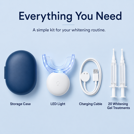 AuraGlow Teeth Whitening Kit