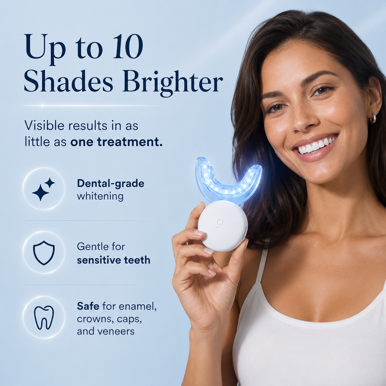 AuraGlow Teeth Whitening Kit